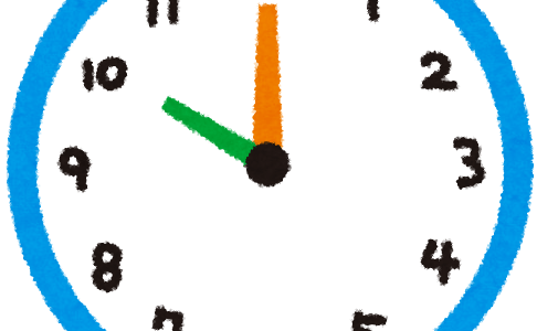 思い込みには注意しよう